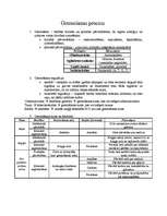 Konspekts 'Barošanās. Gremošanas sistēma', 5.