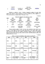 Referāts 'Muitas iestāžu pasākumi intelektuālā īpašuma tiesību aizsardzībā', 12.
