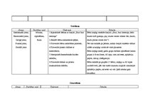 Paraugs 'Izglītības satura plānojums attīstības jomām temata ietvaros', 3.