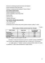 Referāts 'Ražošanas plānošana uzņēmumā "Olainfarm"', 20.