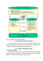 Referāts 'Ražošanas plānošana uzņēmumā "Olainfarm"', 21.
