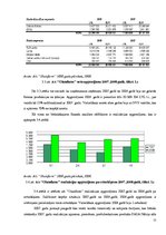Referāts 'Ražošanas plānošana uzņēmumā "Olainfarm"', 22.