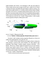 Referāts 'Ražošanas plānošana uzņēmumā "Olainfarm"', 23.