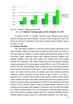 Referāts 'Ražošanas plānošana uzņēmumā "Olainfarm"', 24.