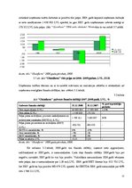 Referāts 'Ražošanas plānošana uzņēmumā "Olainfarm"', 25.