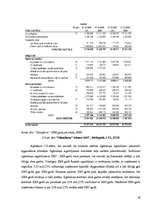 Referāts 'Ražošanas plānošana uzņēmumā "Olainfarm"', 28.