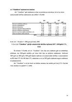 Referāts 'Ražošanas plānošana uzņēmumā "Olainfarm"', 29.