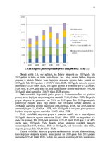 Referāts 'Latvijas ārējās tirdzniecības intereses Āfrikas reģionā', 12.