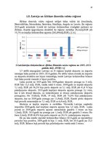 Referāts 'Latvijas ārējās tirdzniecības intereses Āfrikas reģionā', 28.