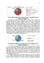 Referāts 'Latvijas ārējās tirdzniecības intereses Āfrikas reģionā', 37.