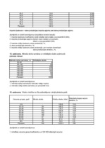 Konspekts 'Vidējie lielumi. Statistika', 3.