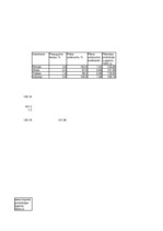 Konspekts 'Vidējie lielumi. Statistika', 6.