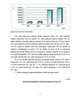 Referāts 'Uzņēmuma "Būvnieks" finanšu analīze', 12.