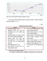 Referāts 'Uzņēmuma "Būvnieks" finanšu analīze', 16.