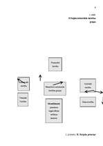 Referāts 'Faijols - zinātnieks', 6.