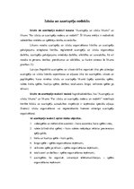 Konspekts 'Izložu un azartspēļu nodoklis', 1.