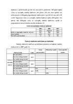 Konspekts 'Izložu un azartspēļu nodoklis', 3.