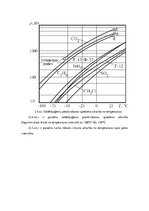 Referāts 'Aukstumtehnika. Saldēšanas iekārtu cikli', 13.