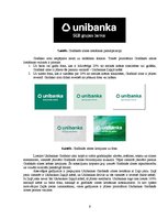 Referāts 'AS "Latvijas Unibanka" reklāma un tās efektivitāte', 6.
