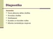 Prezentācija 'Akūta un hroniska nieru mazspēja', 20.