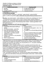 Konspekts 'Konspekts par kursu "Organizāciju psiholoģija"', 11.