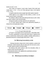 Diplomdarbs 'Mārketinga komunikāciju plāns SIA "AVG grupa"', 29.