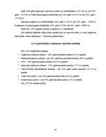 Prakses atskaite 'Prakses atskaite. SIA "Valmieras Siltums"', 36.