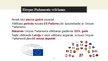 Prezentācija 'Politisko aktivitāšu raksturojums Latvijā un citur pasaulē', 7.