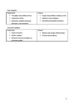 Referāts 'Transporta loģistika', 15.