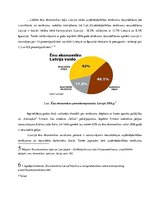 Eseja 'Ēnu ekonomika', 4.