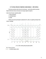 Referāts 'Vienstāvu tirgus paviljona koka karkasa elementu projektēšana', 12.