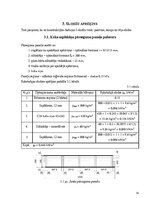 Referāts 'Vienstāvu tirgus paviljona koka karkasa elementu projektēšana', 14.