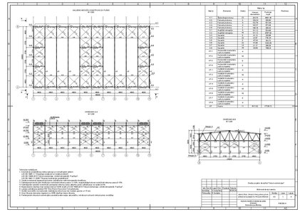 Referāts 'Vienstāvu tirgus paviljona koka karkasa elementu projektēšana', 70.