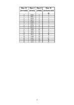 Konspekts 'Datoruzbūves pamati', 8.