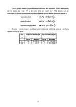 Konspekts 'Datoruzbūves pamati', 15.