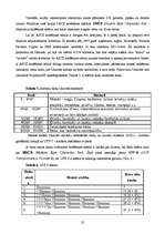 Konspekts 'Datoruzbūves pamati', 22.