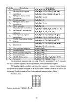 Konspekts 'Datoruzbūves pamati', 26.