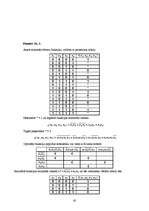 Konspekts 'Datoruzbūves pamati', 42.