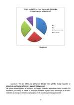 Referāts 'Liepājas ēku arhitektūra pirms un pēc 2.pasaules kara', 52.