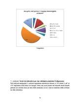 Referāts 'Liepājas ēku arhitektūra pirms un pēc 2.pasaules kara', 54.