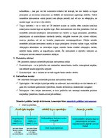 Referāts 'Likumi monetārai politikai', 6.