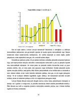 Referāts 'Likumi monetārai politikai', 36.