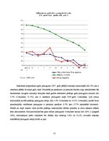 Referāts 'Likumi monetārai politikai', 37.