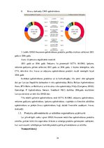 Prakses atskaite 'ERGO Insurance SE Latvijas filiāle', 24.