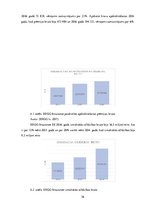 Prakses atskaite 'ERGO Insurance SE Latvijas filiāle', 36.
