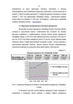 Referāts 'Разработка рекламной кампании для предприятия "Kompānija Avotiņi"', 25.