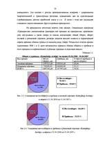 Referāts 'Разработка рекламной кампании для предприятия "Kompānija Avotiņi"', 26.
