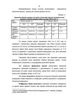 Referāts 'Разработка рекламной кампании для предприятия "Kompānija Avotiņi"', 27.