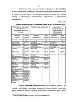 Referāts 'Разработка рекламной кампании для предприятия "Kompānija Avotiņi"', 39.