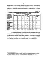 Referāts 'Разработка рекламной кампании для предприятия "Kompānija Avotiņi"', 44.